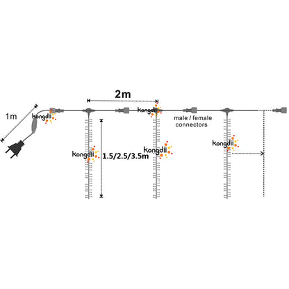 LED String Lights Christmas Garland Led Racimos Fairy Lights For Patio Party Wedding Party Garden Curtain Tree Decoration