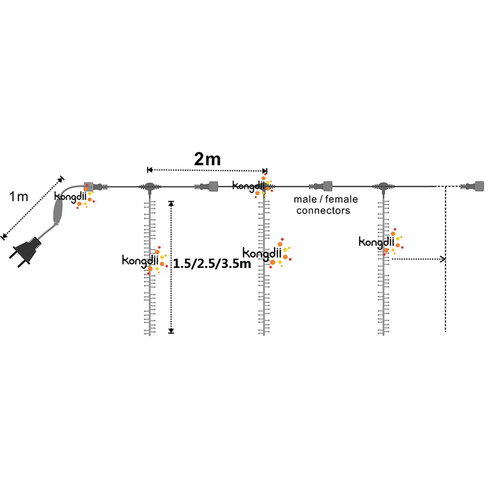 LED String Lights Christmas Garland Led Racimos Fairy Lights For Patio Party Wedding Party Garden Curtain Tree Decoration