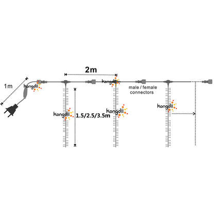 LED String Lights Christmas Garland Led Racimos Fairy Lights For Patio Party Wedding Party Garden Curtain Tree Decoration