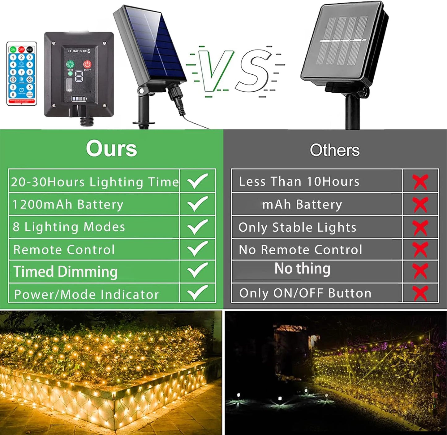 Christmas Net Lights Outdoor Solar Powered Mesh Light Waterproof Timing Dimmable for Tree Garden Yard Wedding Party Decoration