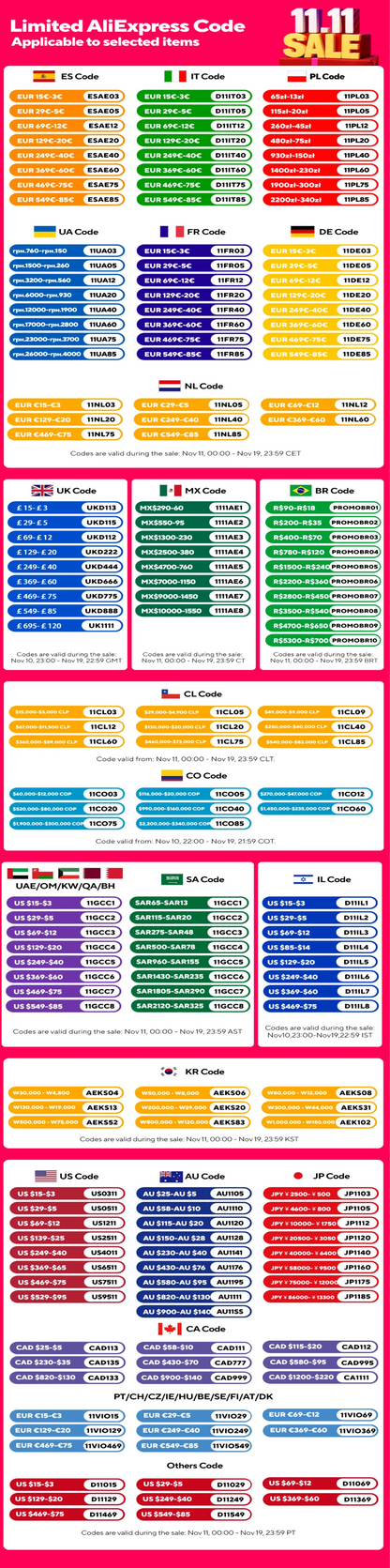 Led Christmas Tree Lights New year's garland String for Patio Garden 1.5M/2M/3M  Waterfall Light christmas decoration 2025