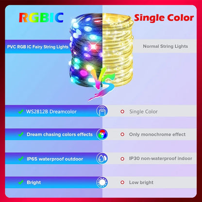 Christmas Tree Lights Outdoor Indoor, 100LED 10M WS2812B RGBIC Lights, String Lights IP65 Waterproof Bluetooth Fairy LED String