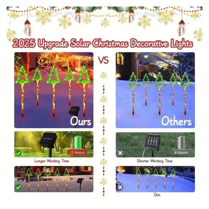 Christmas LED Candy Shaped Tree Lights Outdoor Decoration