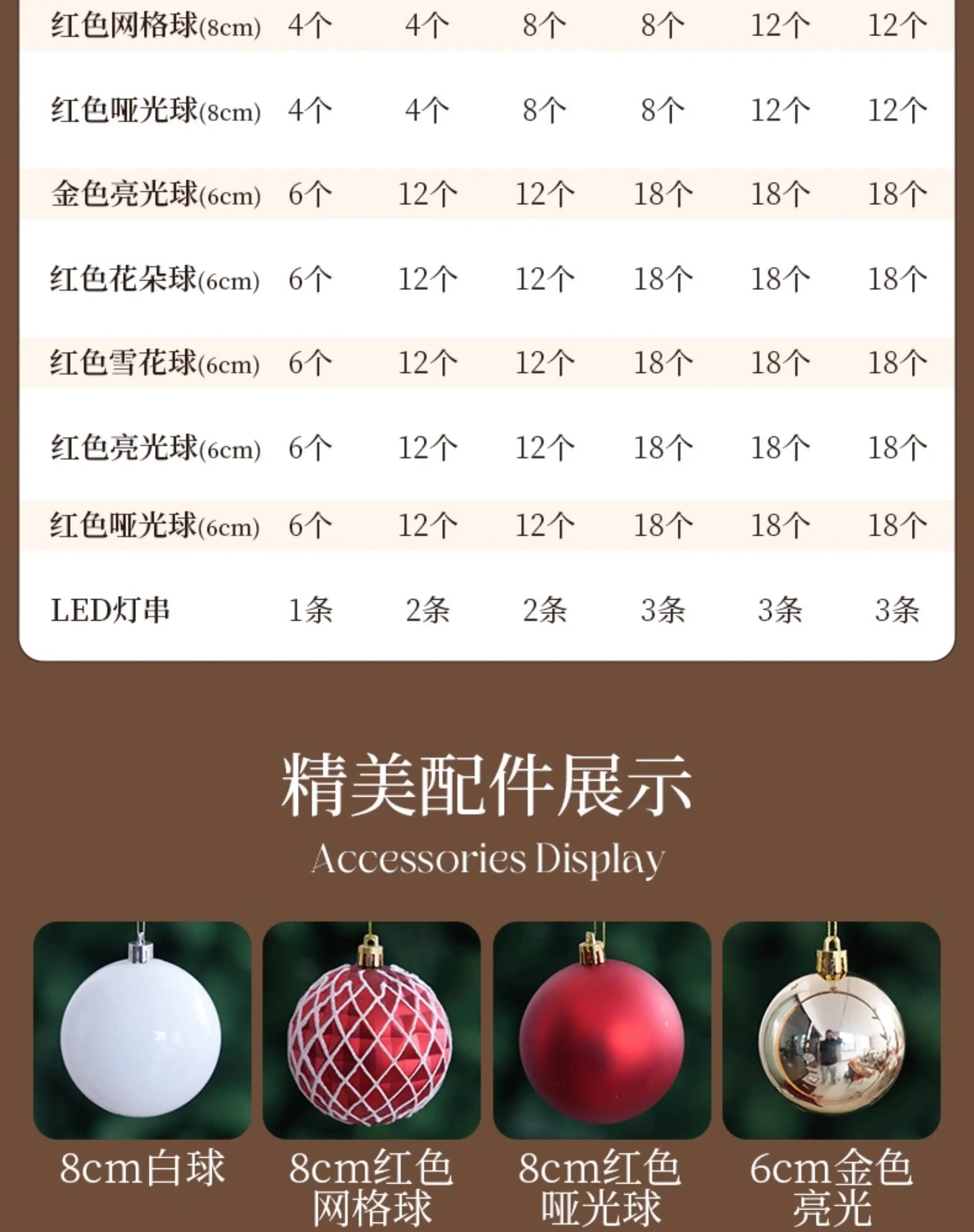 Christmas Tree 2025 New Model Dense Large Tree Living Room Decoration DIY Internet Celebrity Style Christmas Tree Christmas