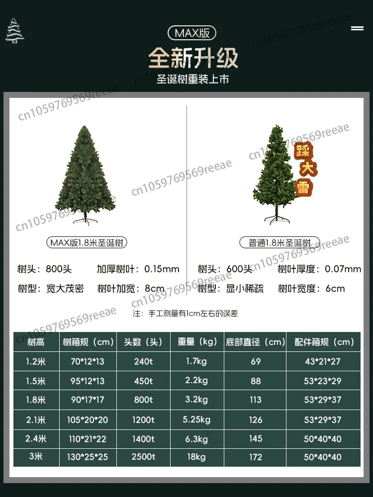 Christmas Tree 2025 New Model Dense Large Tree Living Room Decoration DIY Internet Celebrity Style Christmas Tree Christmas