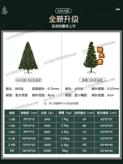 Christmas Tree 2025 New Model Dense Large Tree Living Room Decoration DIY Internet Celebrity Style Christmas Tree Christmas