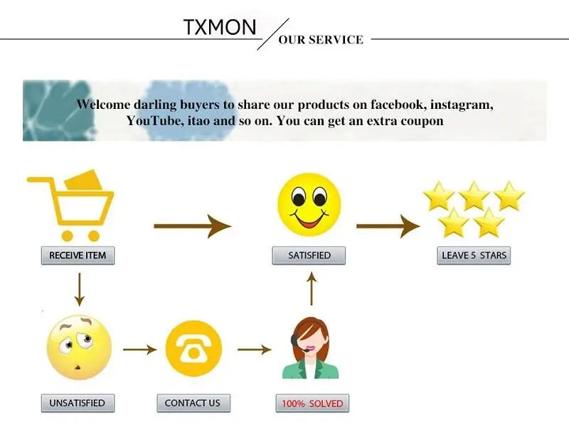 Artificial Christmas American Style Inverted Tree Home Arch Scene Decoration Simulation Christmases Trees Green Plants