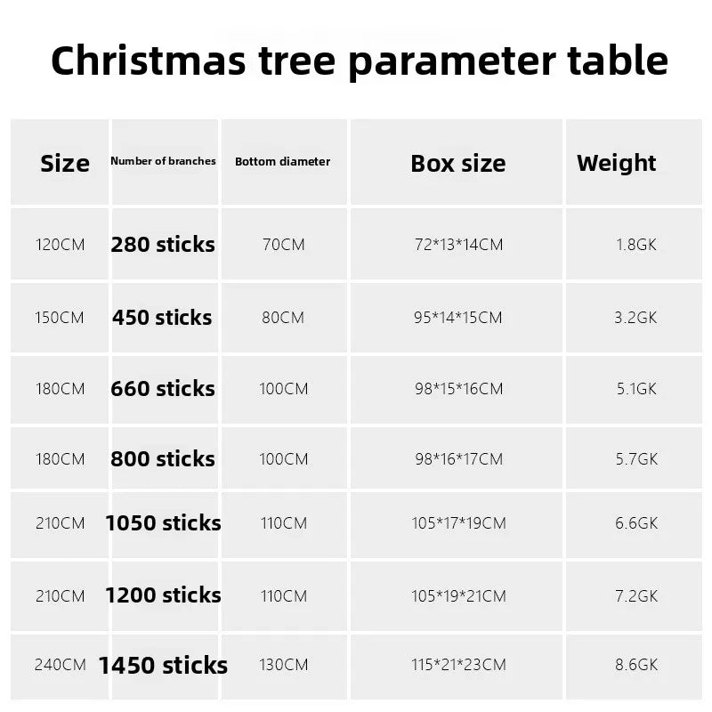 Christmas Tree Cryptic Eco-Friendly PVC Artificial Christmas Decorations 1.8m 2.1m Green Solid Tree