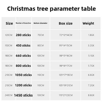 Christmas Tree Cryptic Eco-Friendly PVC Artificial Christmas Decorations 1.8m 2.1m Green Solid Tree