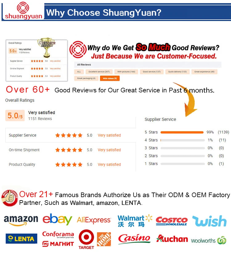 New 5meter Big Christmas Trees Large Christmas Decoration Supplies-old Pohon Natal Albero Di Natale Arbol De Navidad