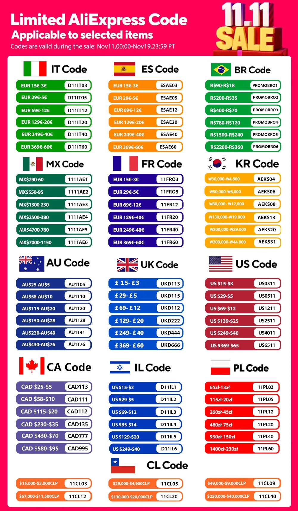 Led Fairy Light Strip Christmas Lights Smart Bluetooth USB Music Festoon Street Garland Wedding Birthday Party Decor for Home