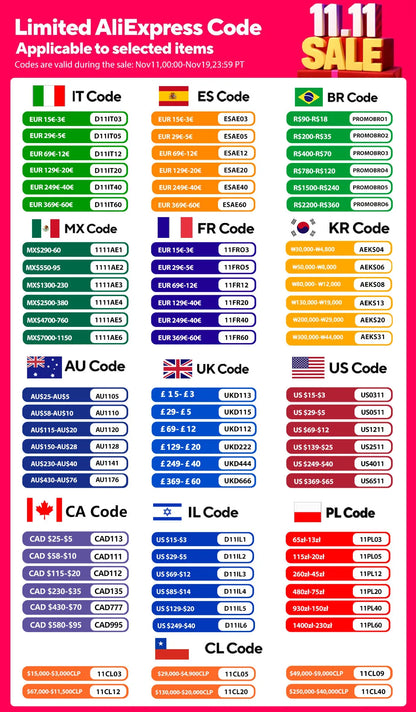 Led Fairy Light Strip Christmas Lights Smart Bluetooth USB Music Festoon Street Garland Wedding Birthday Party Decor for Home