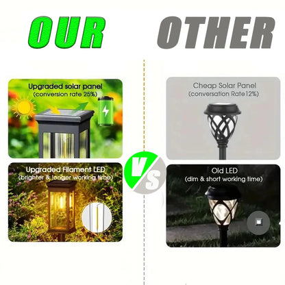 Outdoor Solar Path Lights Waterproof Garden Lighting for Patio Lawn Walkways Driveways Warm Landscape Lights