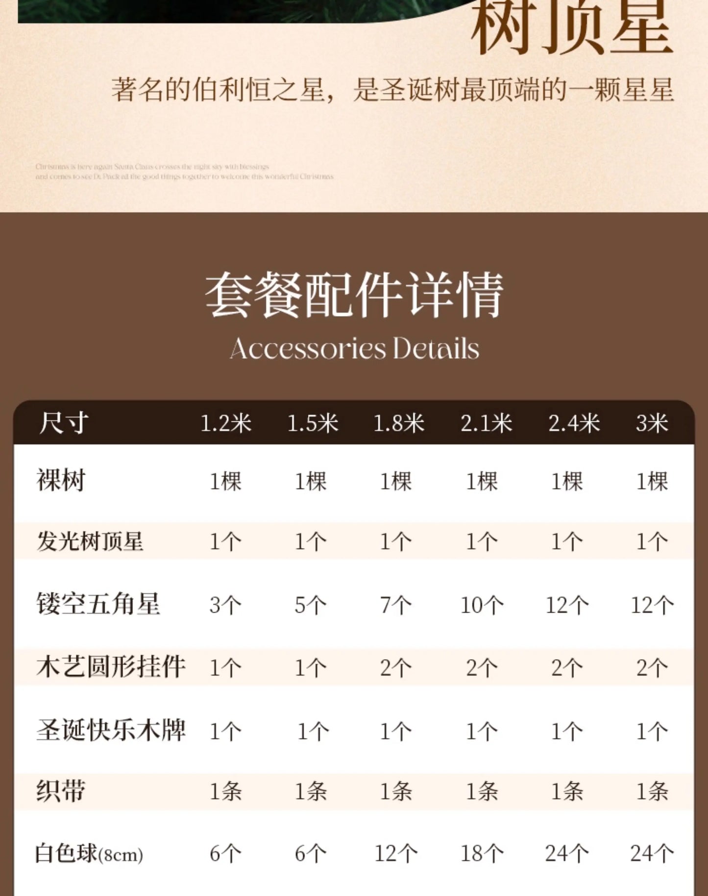 Christmas Tree 2025 New Model Dense Large Tree Living Room Decoration DIY Internet Celebrity Style Christmas Tree Christmas