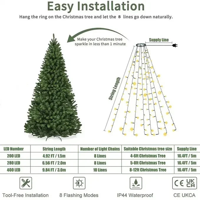 Led Christmas Tree Lights New year's garland String for Patio Garden 1.5M/2M/3M  Waterfall Light christmas decoration 2025