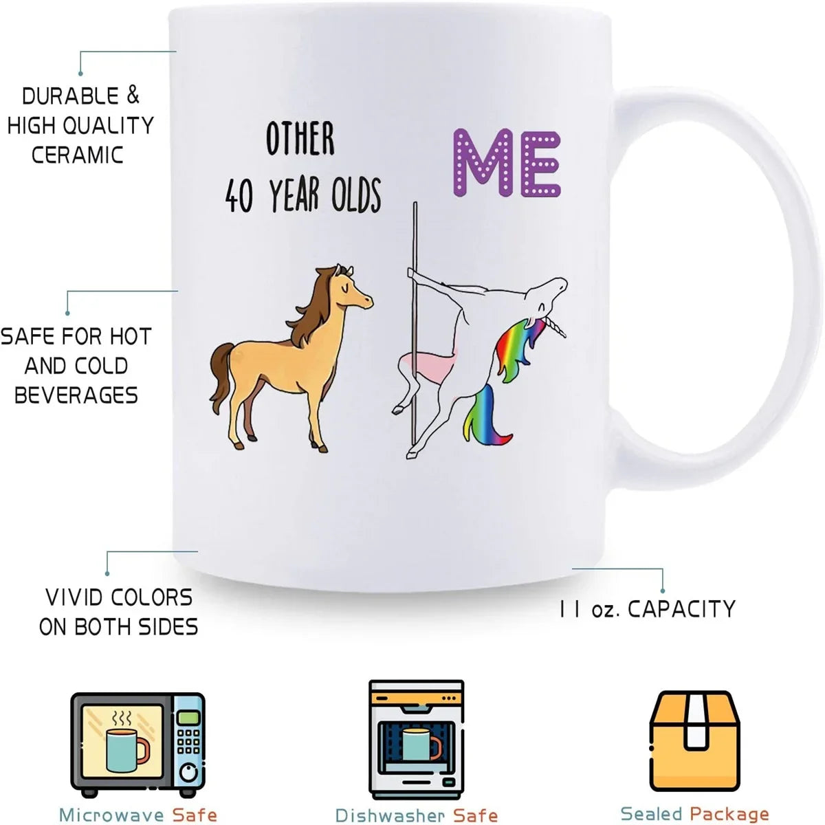 40th Birthday Gifts for Women,1984 Birthday Gifts for Women Funny Birthday Christmas Gifts Novelty Coffee Mugs 11 oz