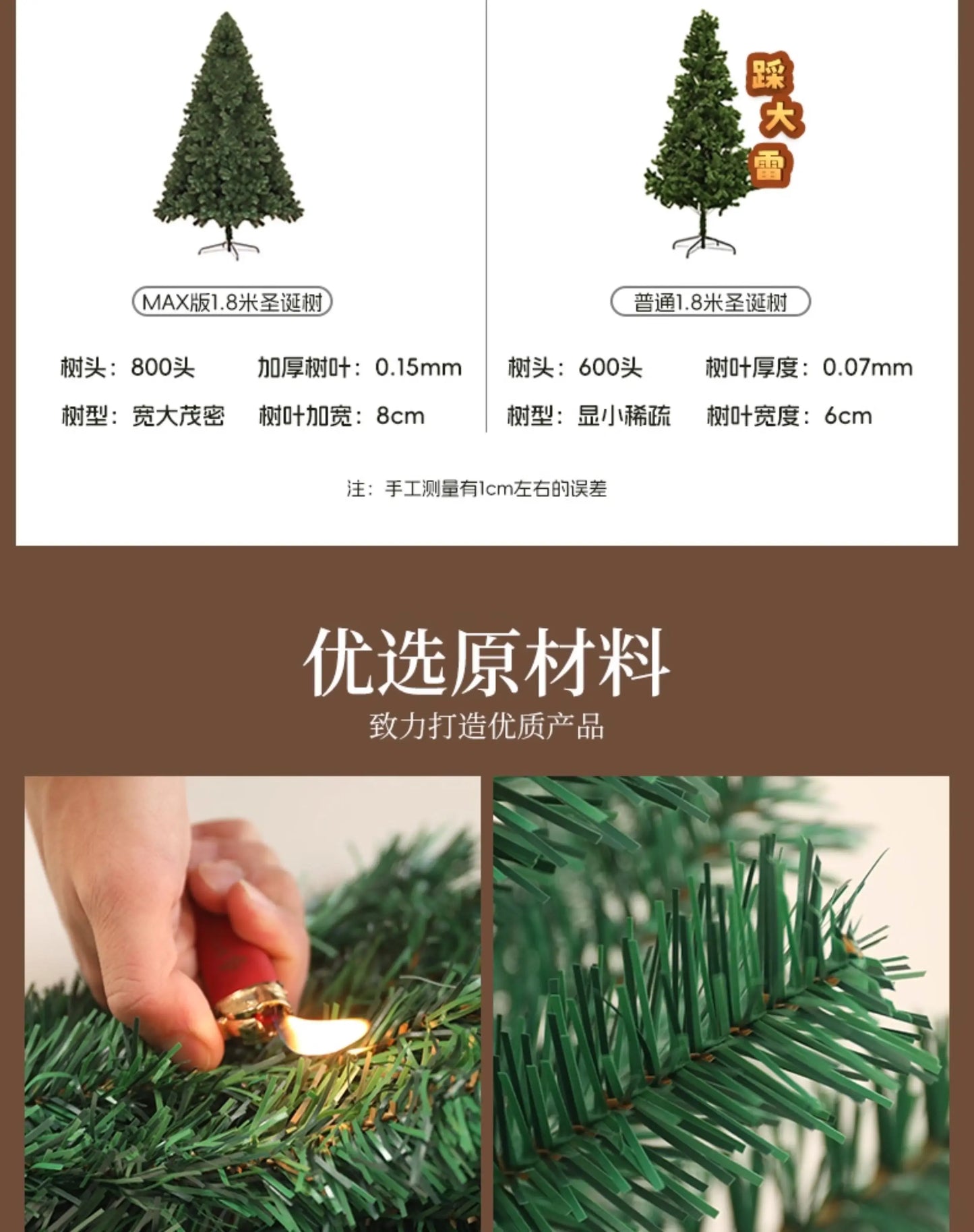 Christmas Tree 2025 New Model Dense Large Tree Living Room Decoration DIY Internet Celebrity Style Christmas Tree Christmas